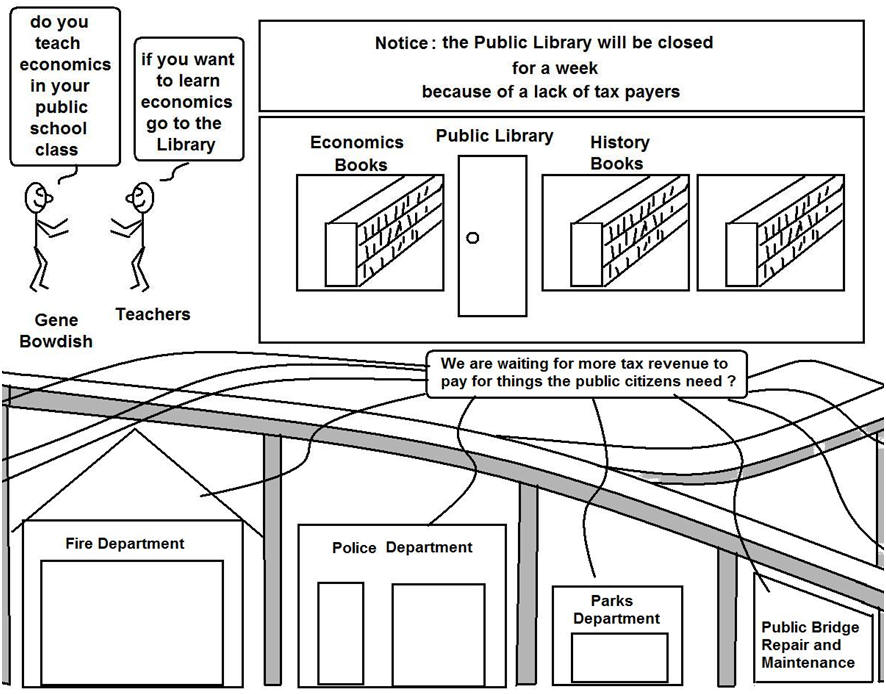 Notice: the Public Library will be closed for a week because there is not enough tax payers