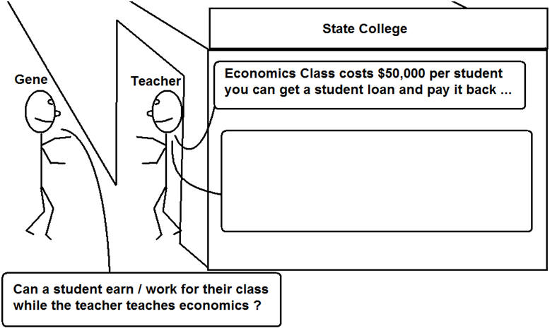 Can a student earn / work for their class while the teacher teaches economics ?