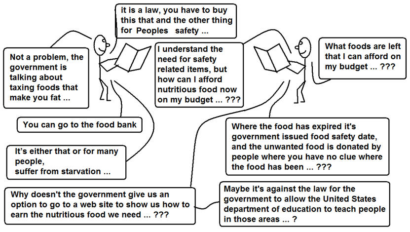 is there a way to earn your food using root based economics so it doesn't have to come out of your budget ??