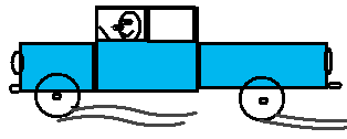 Auto Brakes