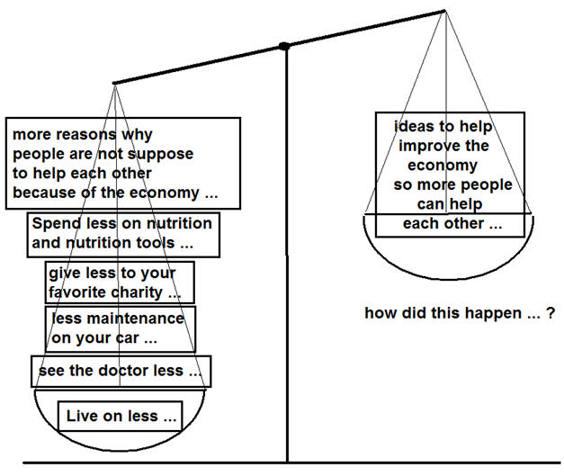 Reasons why the economy fails ... ???