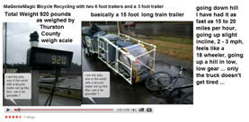 recycling with bicycle and trailers