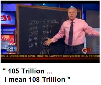 federal Debt